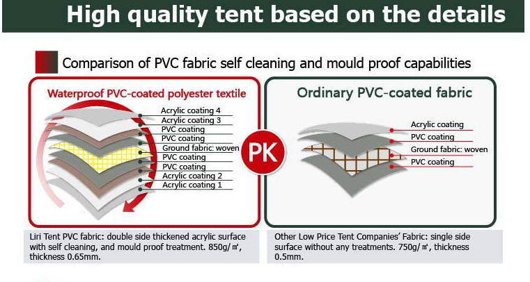 Aluminum frame PVC sporting events large exhibition trade show tent