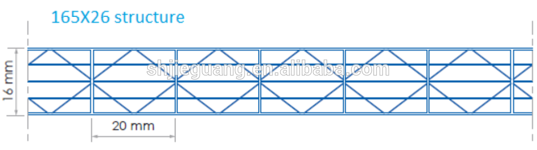 LEXAN High Insulation Sheet 5X Structure Polycarbonate Sheet 16-32 mm