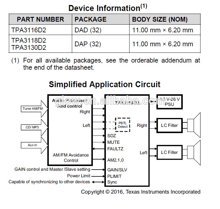 New and Original TPA3118D2 integrated circuit