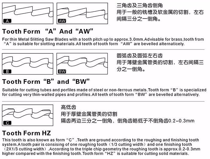 Latest Wholesale good quality hss slotting saw blade for cutting metal tube with workable price