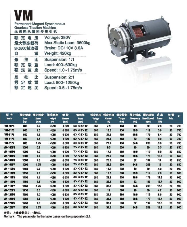 Permanent Magnet Synchronous Torin VM Gearless Elevator Traction Machine From China Factory