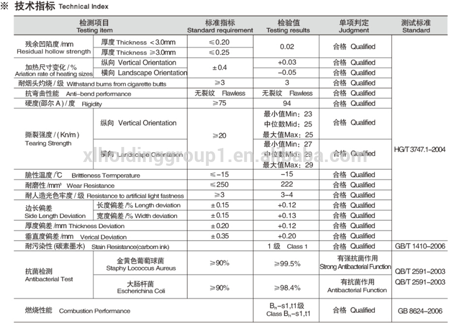 sbr granules rubber floor tiles gym equipment