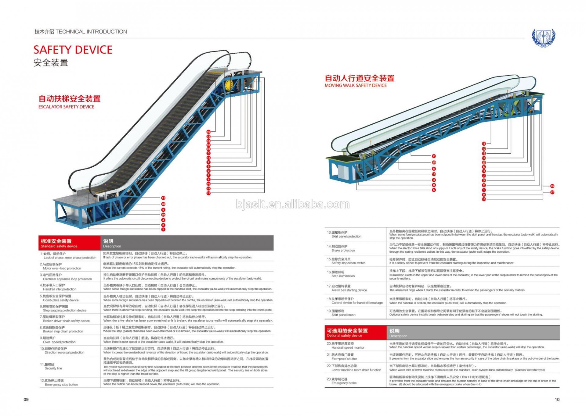 High quality moving walk escalator