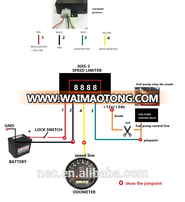 vehicle speed control devices, vehicle telematics device, motor vehicle gps tracking device