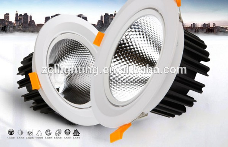 Energy saving High luminance top quality spotlight lighting