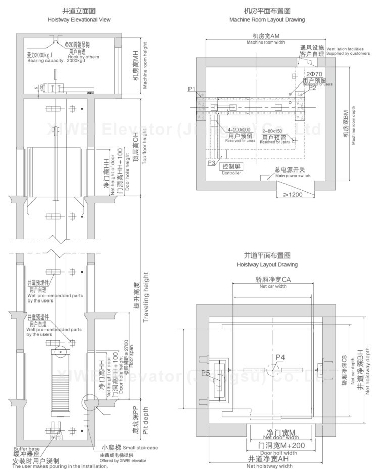 XIWEI 5000KG Big Volume Two Panel Stainless Door Side Open Car Elevator