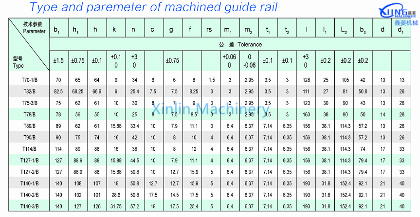 China, popular machined guide rail T89/B