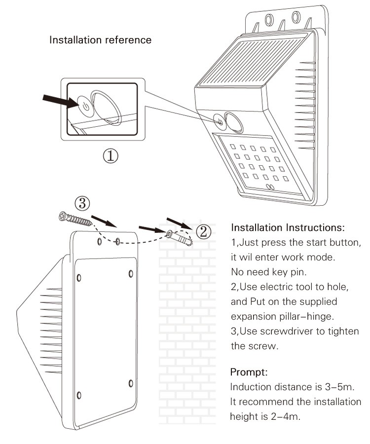 Modern Design Plastic 20 led Lamps Solar Triangle Wall Light