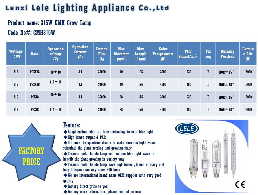 Greenhouse Hydroponic Plant Grow 315W CMH Full Spectrum Lights Ceramic Metal Halide