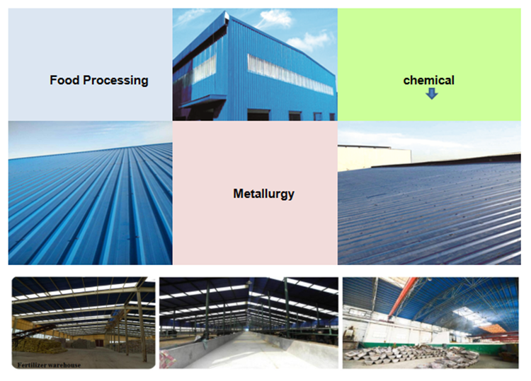 Electricity Insulation Cold Rolled Hot Dipped PVC / PET / PE Color Coated Steel Coil