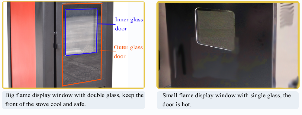 Cheap wood pellet stove