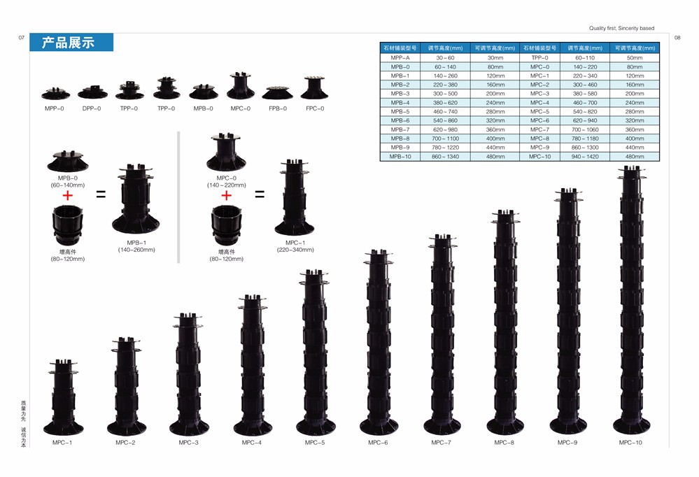 Adjustable plastic pedestal for raised outdoor floor support