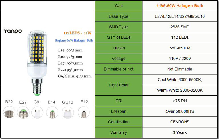 LED Corn Bulb Light E12 E14 E27 B22 2835 SMD 30W - 100W Halogen Lamp Replacement