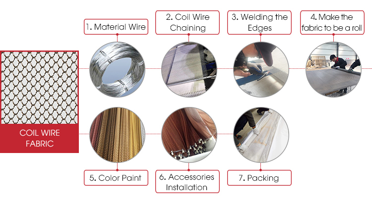 Popular SGS certificate Hot selling metal coil drapery curtain customized