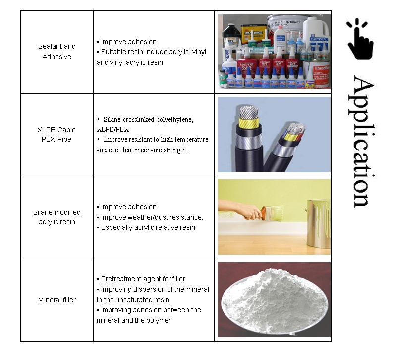 RJ-151 vinyl silane equal to Dynasylan VTEO