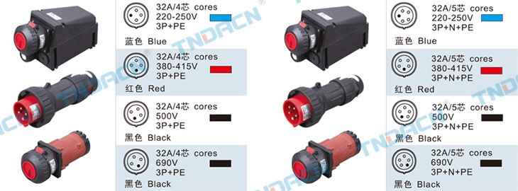 explosion proof anticorrosive industry 3 phase plastic plug and socket