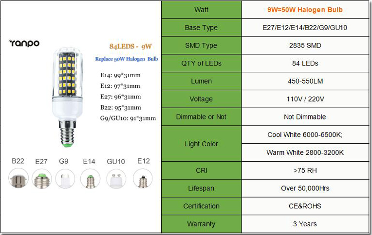 LED Corn Bulb Light E12 E14 E27 B22 2835 SMD 30W - 100W Halogen Lamp Replacement