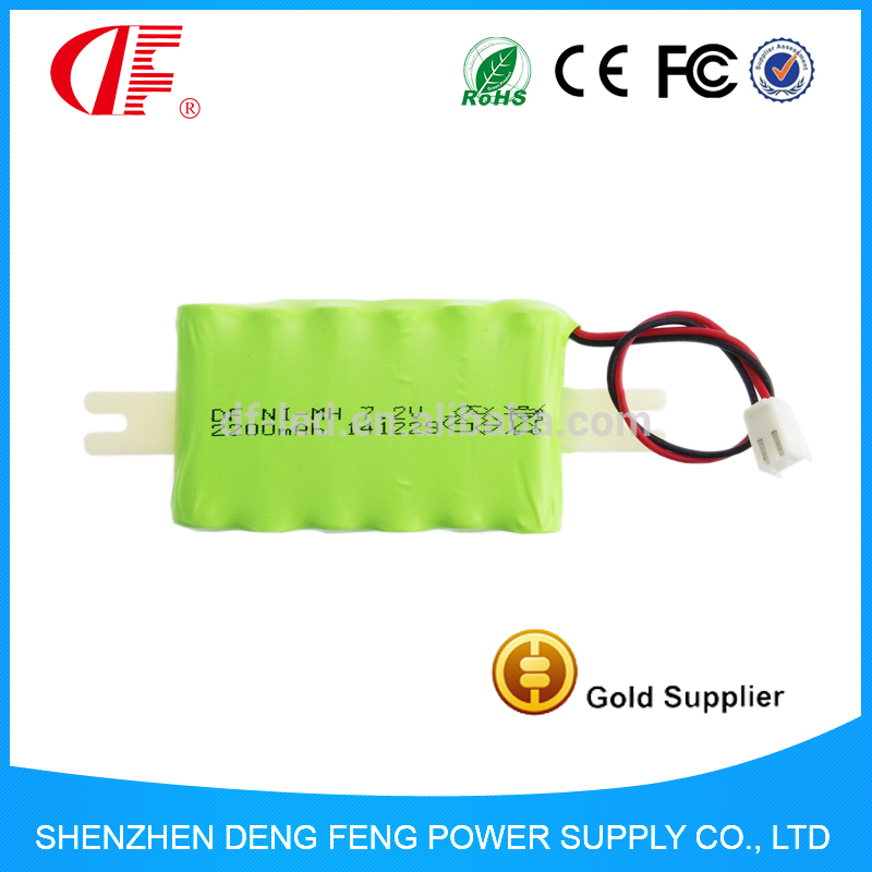 Rechargeable long lasting LED emergency module with emergency battery for 22W 3 hours duration used by Led light