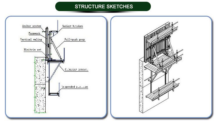 Concrete Shutters Climbing Formwork Climbing System Formwork