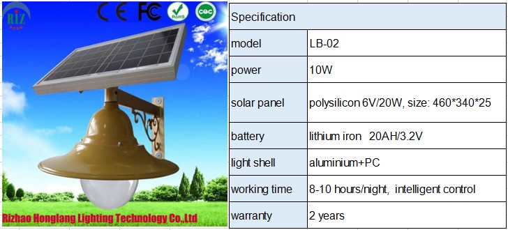 10w outdoor light integrated all in one street led solar wall light for garden use