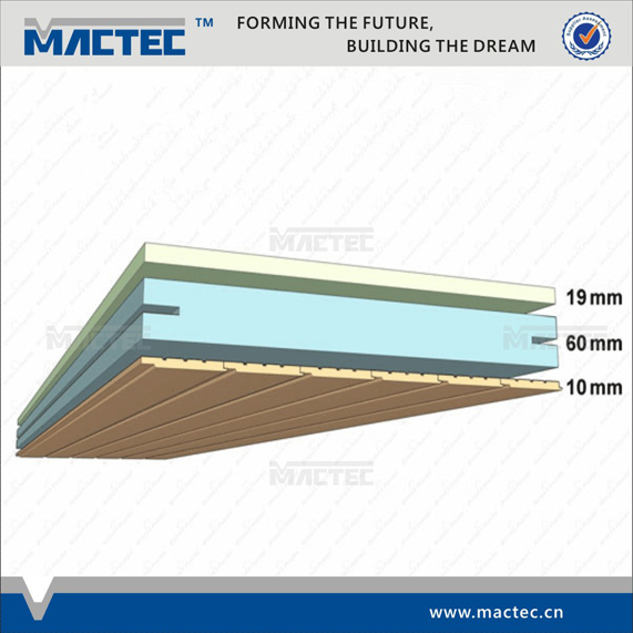 2014 Most popular wall sandwich panel price