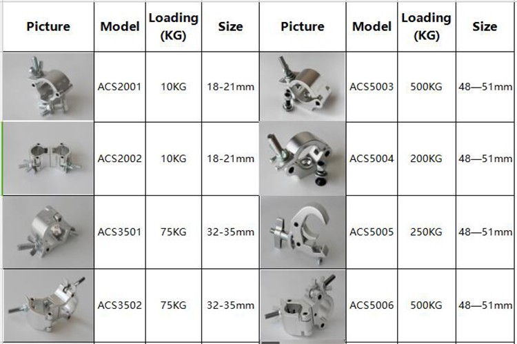 Heavy duty 35mm 50mm Aluminum Lighting Truss Clamp