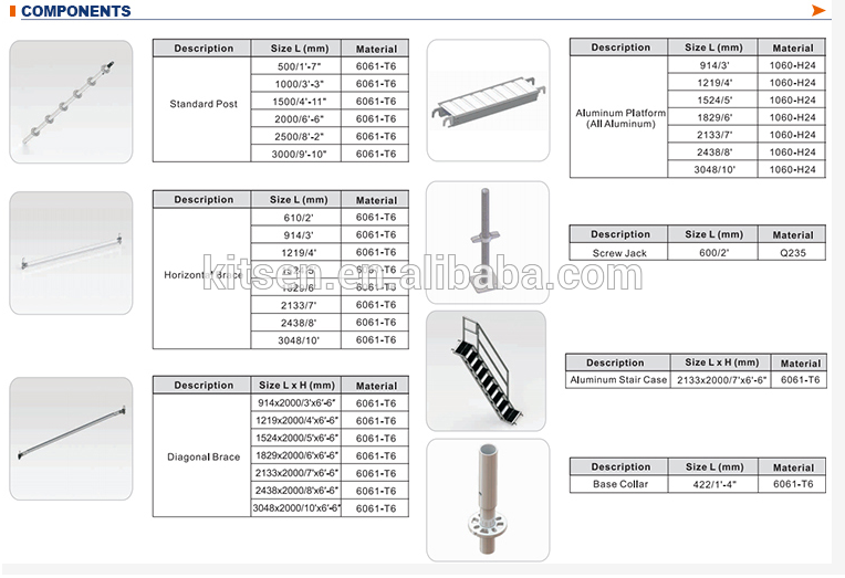 All-round Scaffolding Aluminum Ringlock System Scaffold for Boiler Project