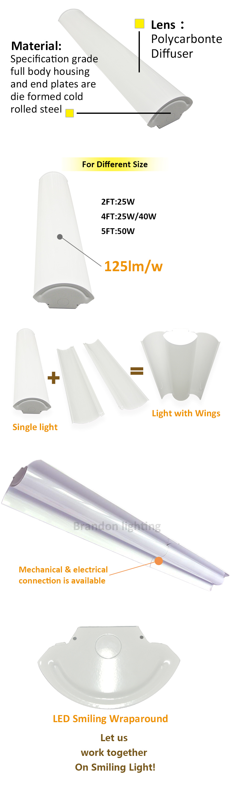 1x4 40w DLC Suspended Ceiling Frosted White Led Wrap Light Fixture