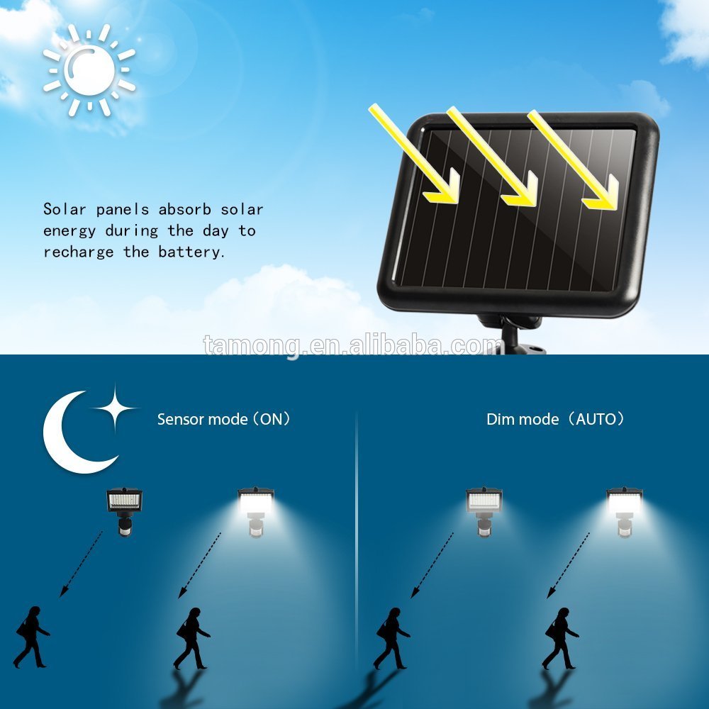 Outdoor solar security lights 60 LED super bright spot lights flood lights with motion sensor lighting for home, Garden, Patio