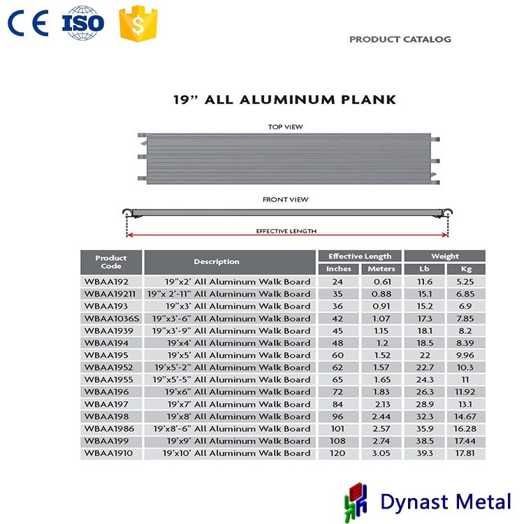 Aluminum Scaffolding, Scaffolding Plank, Scaffold Coupler For Sale