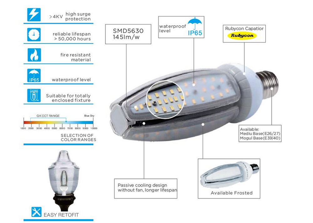 OEM permitted IP65 water pro of GK S23 LED corn lamp bulb with UL LISTED certificate For LED Post Top