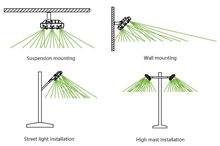 high brightness waterproof high mast outdoor led flood light 100w 200w 300w 400w 500w  600w 1000w for industrial  lighting