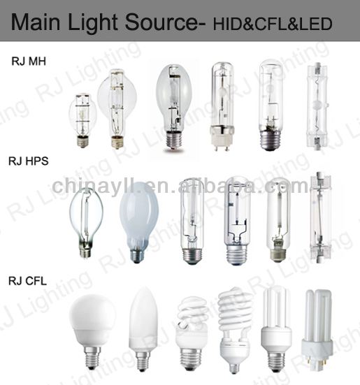 400w high bay for halogen and metal halide replacement | industrail light