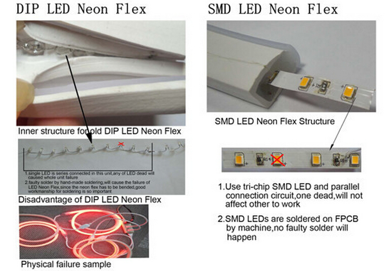 Commercial led flexible neon strip light for bar decoration