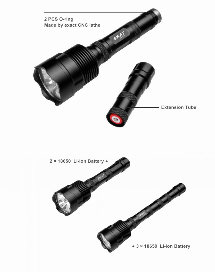 High Power XHP70 Rechargeable 100000 lumen LED Flashlight