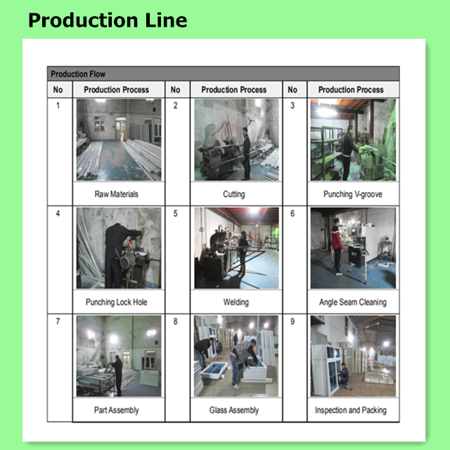 Wholesales PVC/uPVC sliding chinese window with mosquito net