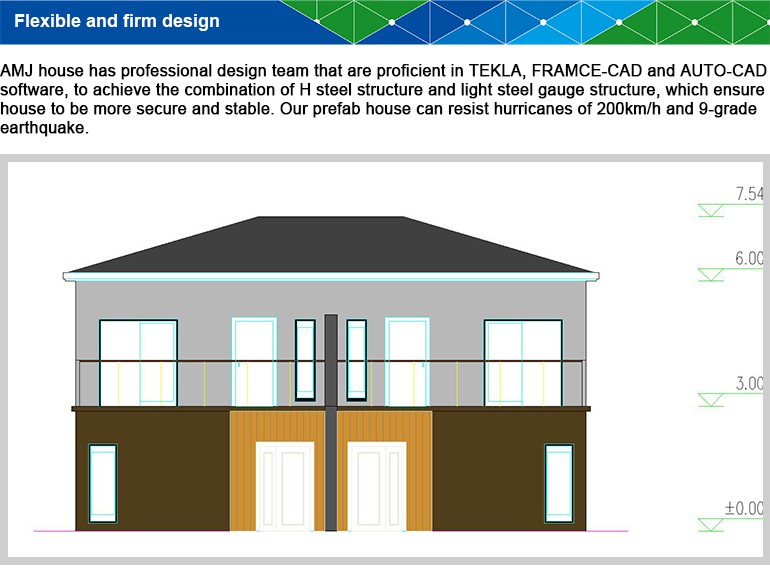 Eco-friendly 2 bedroom modern prefab house home prefabricated