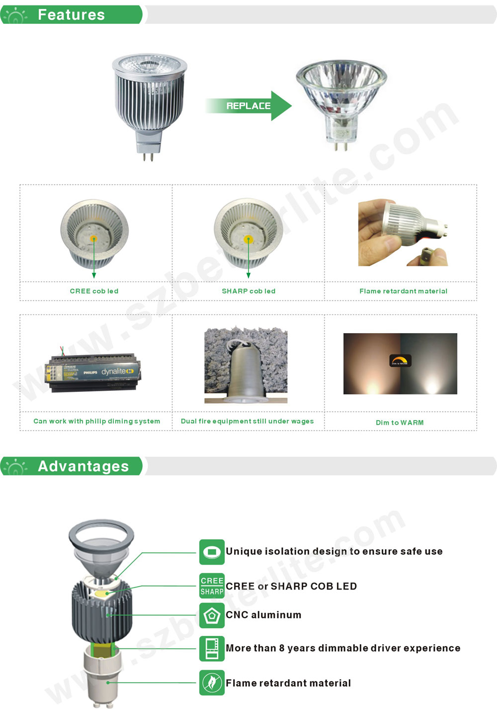 dim to warm mr16 led inbouwspots, 12v mr16 led bulb spot