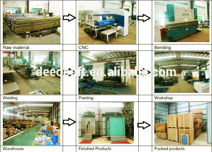 elevator food dumbwaiter elevator use high technology , kitchen cabinet elevator