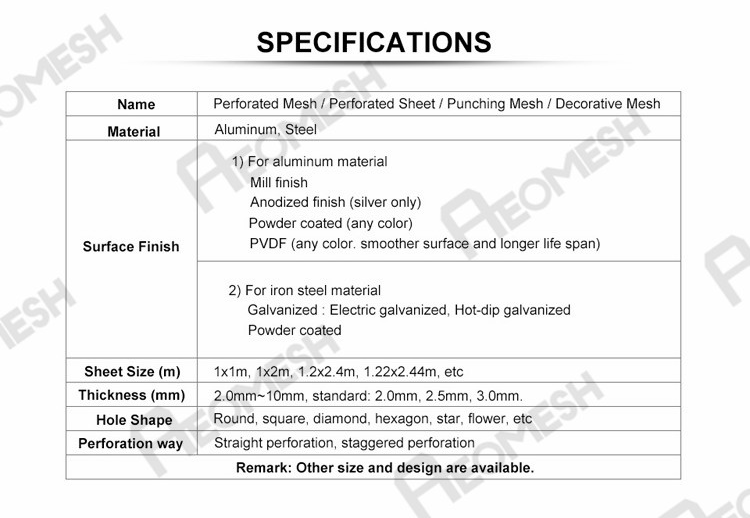 Made in Guangzhou Professional Factory Rectangular punching board Decorative Metal Perforated Mesh