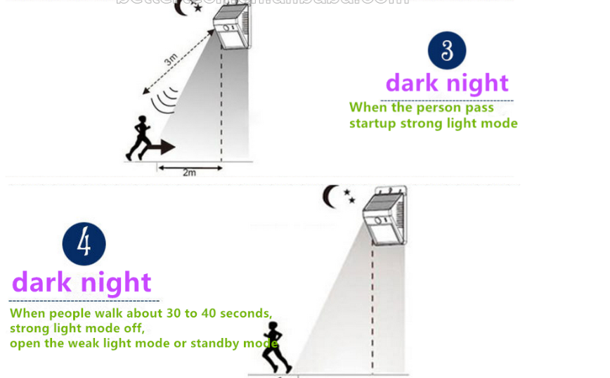 6 led high brightness wireless solar led light