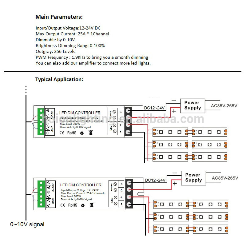 0-10V LED Dimmer,Constant Voltage LED Strip Light Dimmer Controller