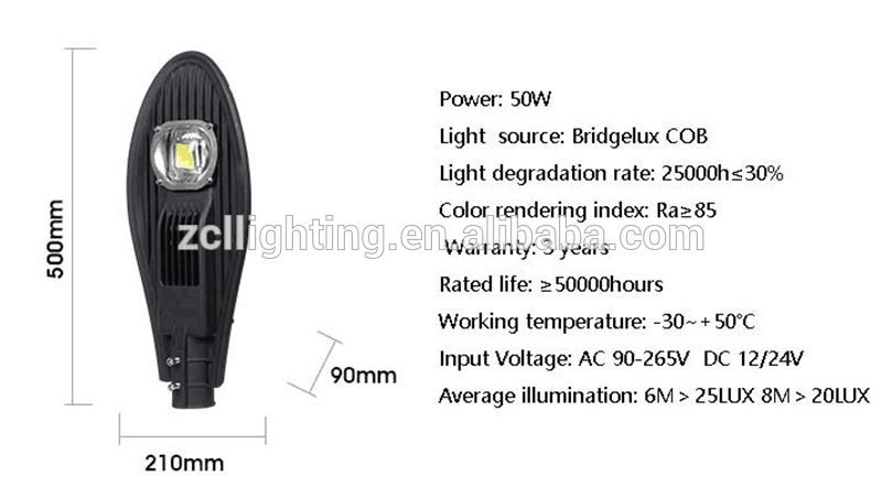 New products IP65 20W 30W 50w 100w 150w 200W cob led street light module