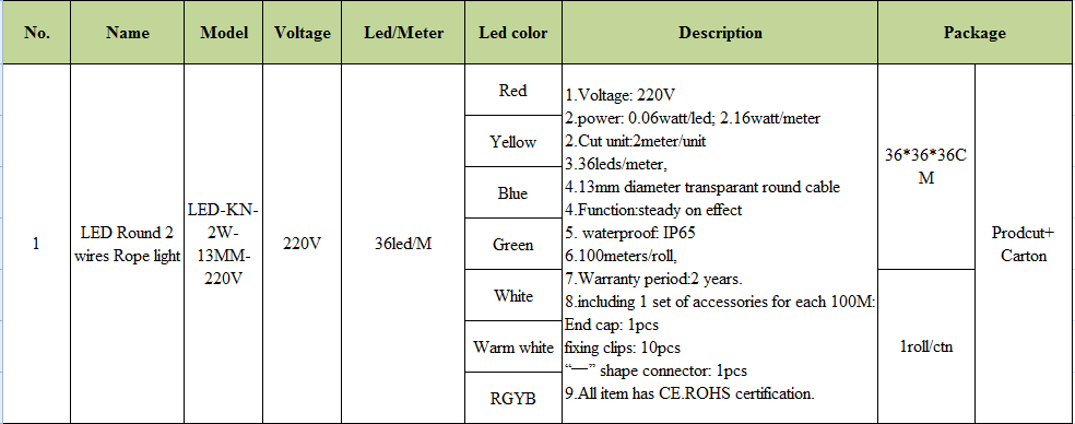 2018 Style 2W Lotus Shape Led Rope Light With CE And ROHS Dongguan Lighting