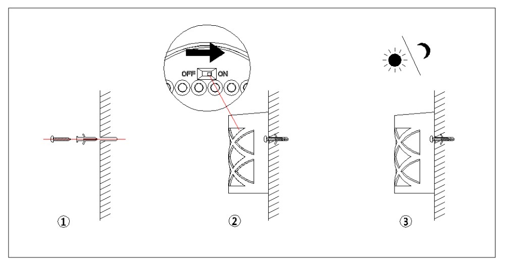 Solar garden lighting waterproof solar wall lamp rechargeable battery