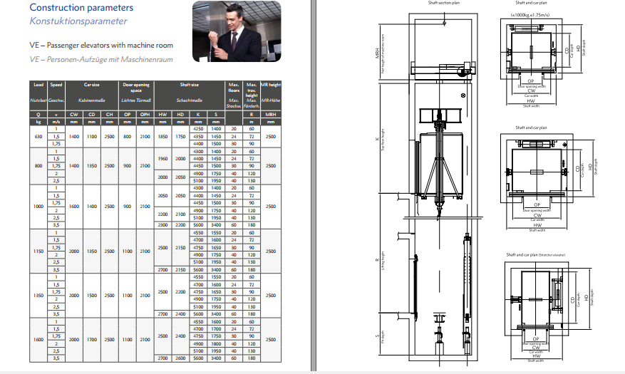 4 person residential passenger lift price small elevators for homes