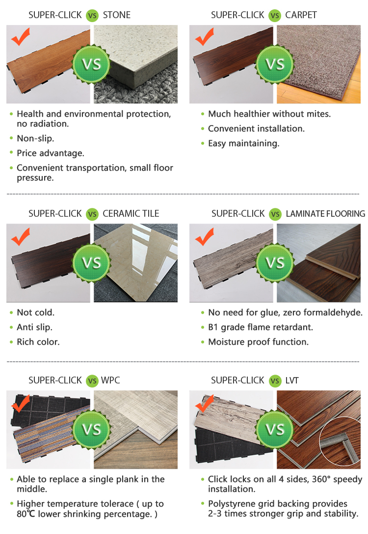 New 100%Water Proof Cheap And Great Commercial Registered Recyclable Non-Slip Lvt Pvc Vinyl Plank