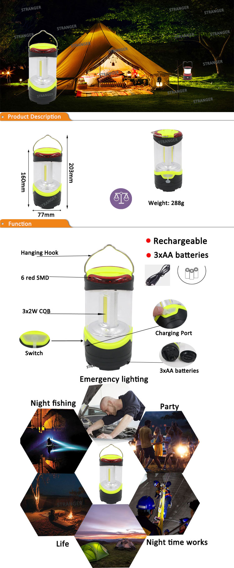 Ningbo Portable Red Lamp Rechargeable Camps Emergency Hiking Lanterns Light Tents Camping Lights Outdoor Rechargeable Lantern