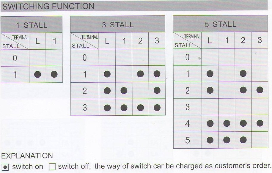 One Pin Hot selling rotary switch/Taiheng brand