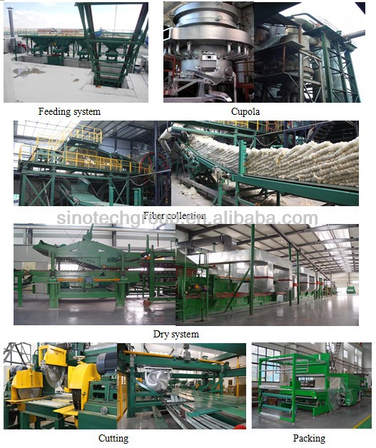 High Temp Insulation Rock Wool Production Line with Top Performance